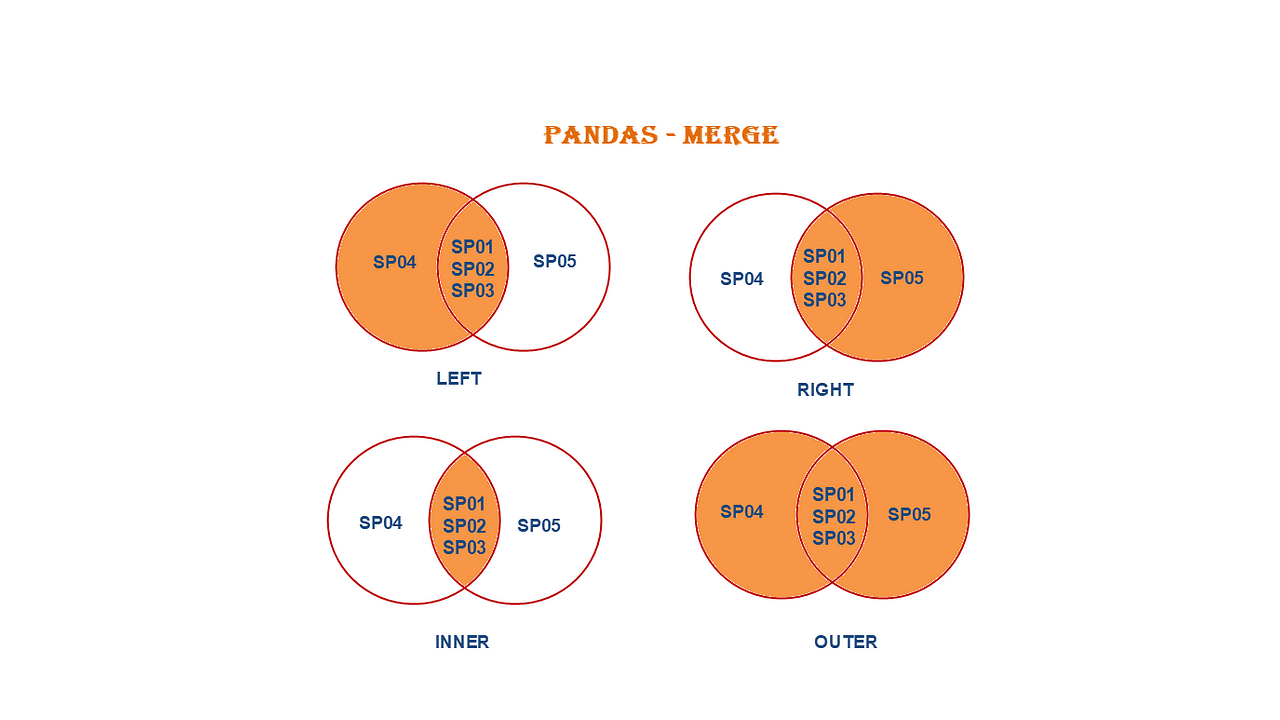 merge.png